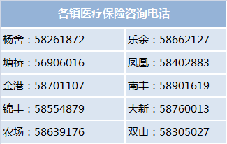 文山24小时高价回收医保(24小时高价回收医保)