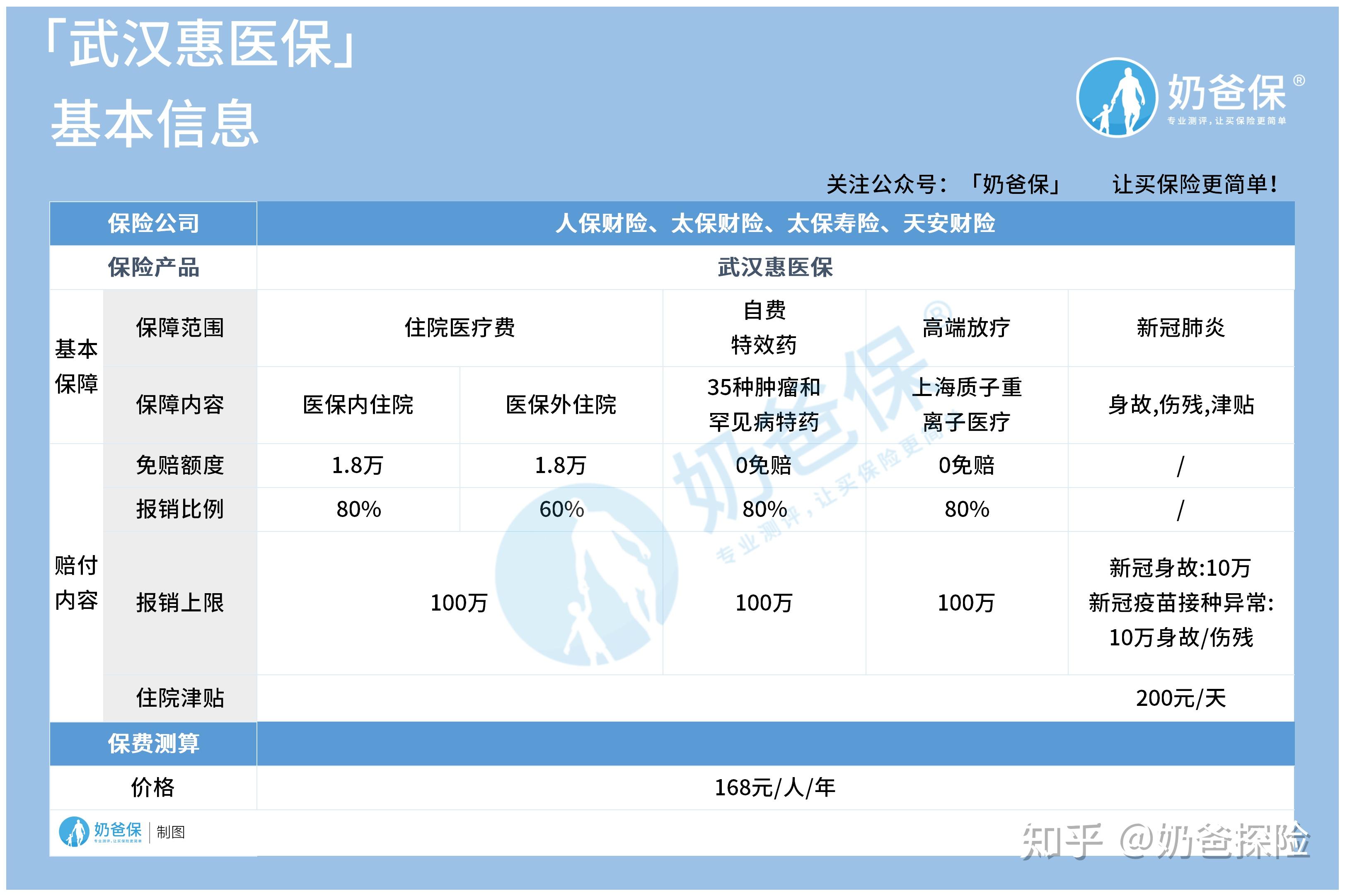 文山找中介10分钟提取医保(医保提取代办中介)