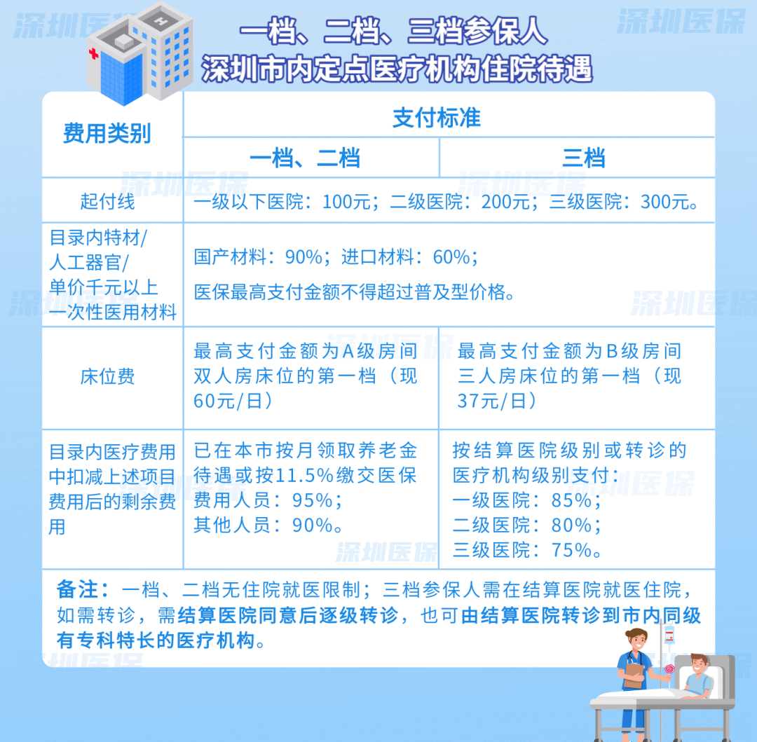 文山独家分享医保卡怎么能套现啊??的渠道(找谁办理文山医保卡怎么套现金吗？)