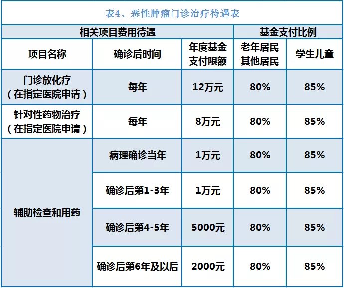 文山独家分享南京医保卡余额提取多久到账的渠道(找谁办理文山南京医保卡个人账户的钱取出来吗？)