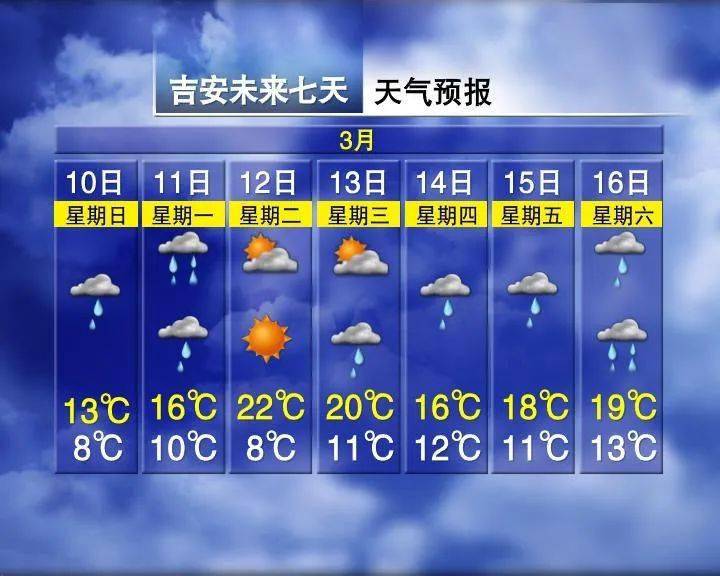 文山最新上海24小时天气预报查询方法分析(最方便真实的文山上海24小时分时天气预报方法)
