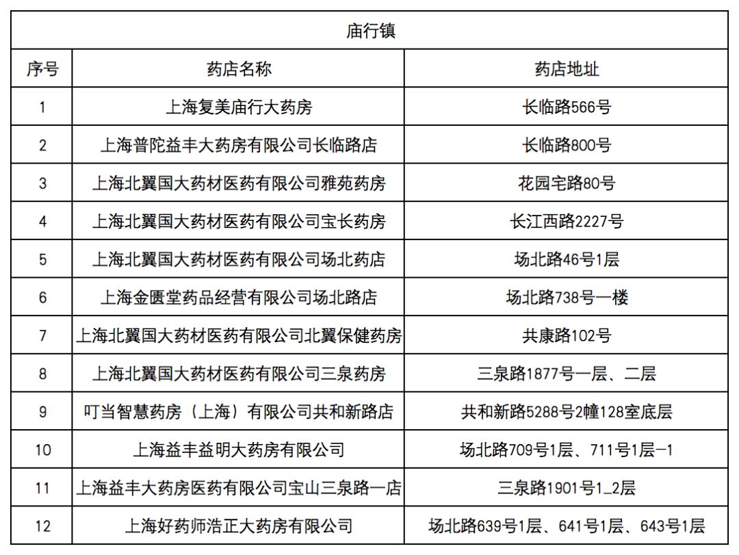 文山最新去药店直接说套医保卡方法分析(最方便真实的文山什么药店愿意给你套医保卡方法)
