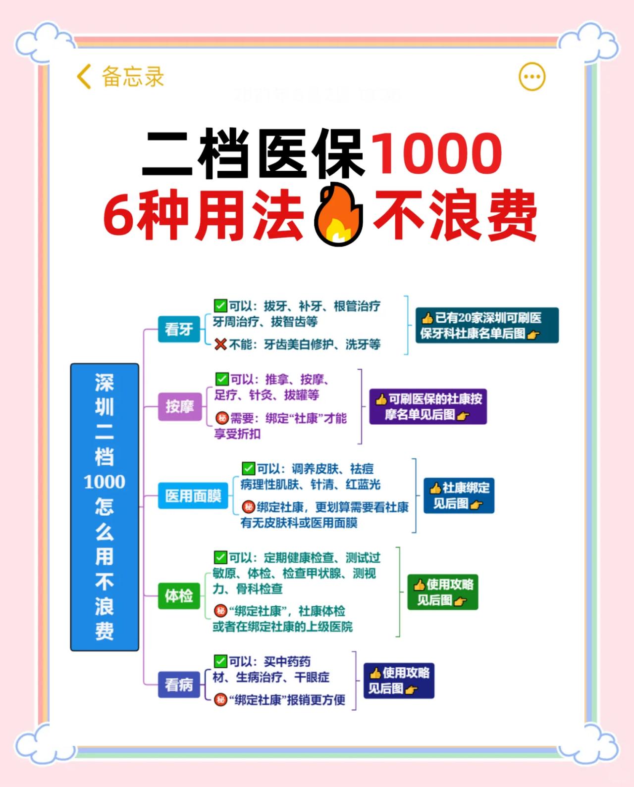 文山最新深圳哪里可以套医保卡现金方法分析(最方便真实的文山急用深圳钱套医保卡联系方式方法)