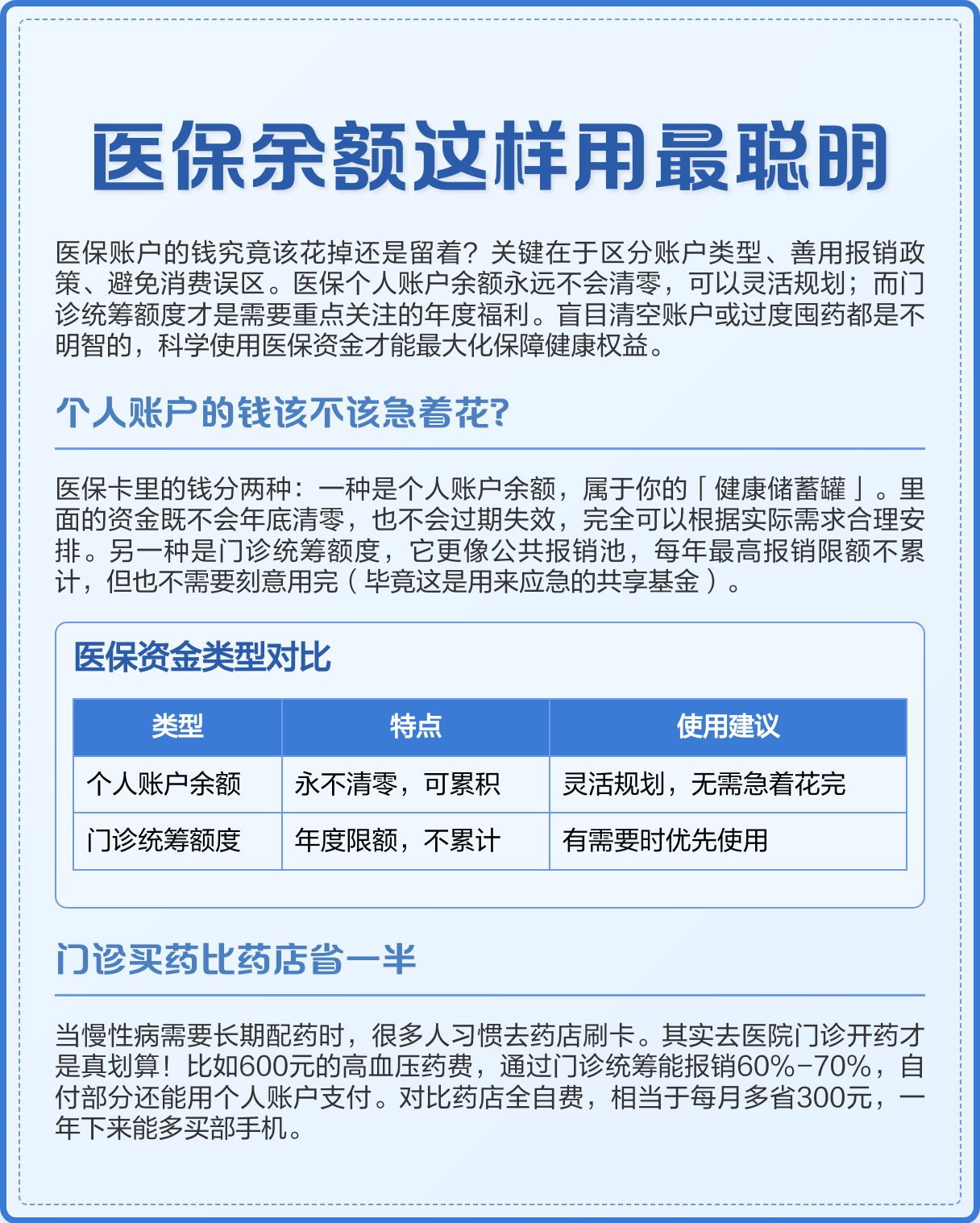 文山最新医保卡钱会过期吗方法分析(最方便真实的文山医保卡上余额会过期吗方法)