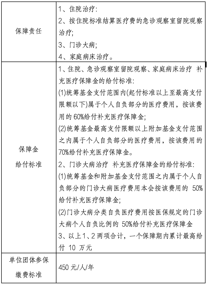 文山最新上海医保提现中介方法分析(最方便真实的文山什么药店愿意给你套医保卡方法)