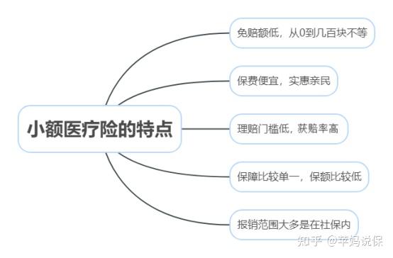 文山最新全国小额医保卡变现联系方式方法分析(最方便真实的文山小额医保报销方法)