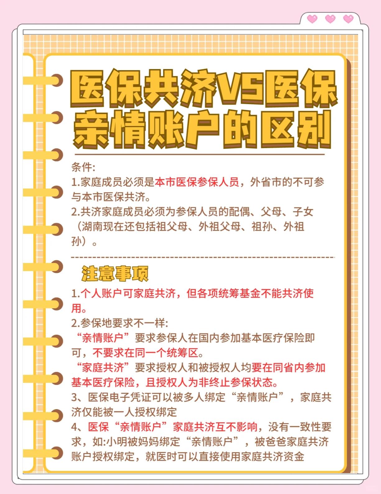 详细阅读:文山最新医保5%与9%的区别方法分析(最方便真实的文山医保10%和55%的区别方法) 文山最新医保5%与9%的区别方法分析(最方便真实的文山医保10%和55%的区别方法)
